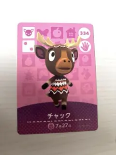 Item thumbnail for item f2b06e01-8efc-489c-80ac-eac4cbc5bae0