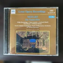 Item thumbnail for item cdee145b-c792-42f1-a5fa-352b9c00f2ec