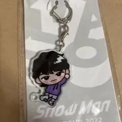 Item thumbnail for item 7594a078-07e4-4a87-992b-2ca713afd412