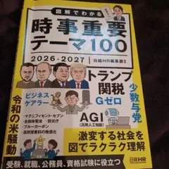 Item thumbnail for item 1872e033-29bc-4c4e-b156-590948307af1