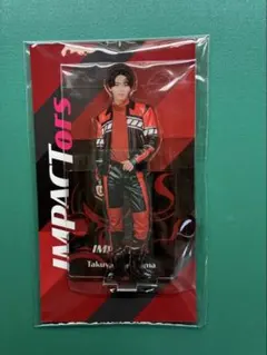 Item thumbnail for item 6eb0abb9-038f-4786-b8f1-a89d2a7976ef