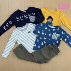 Item thumbnail for item 8fb10fe7-4dfe-41b0-bf69-74d272033de9