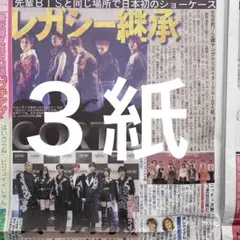 CORTIS GENIC 11.6付スポーツ新聞３紙セット