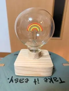 Item thumbnail for item f47bda91-4626-4a2e-8fa8-4e59f0c77cc0