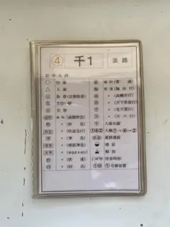 阪急電車・運転士スタフ／宝塚線 ビーグル専用 阪急運転スタフ 阪急電車・運転士スタフ／宝塚線 ビーグル専用