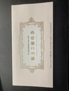 KeePer技研 キーパーLABO20%割引券 他　VTホールディングス株主優待