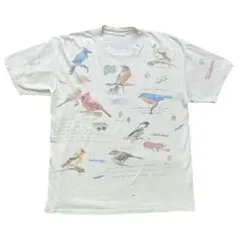 ひ*な様 激レア希少モデルOLD★Patagonia ★ウミガメ グラフィック ひ*な様 激レア希少モデルOLD☆Patagonia ☆ウミガメ グラフィック