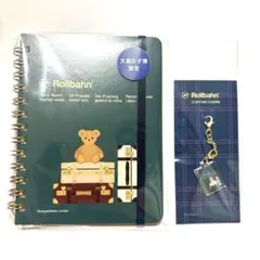 Item thumbnail for item 309d2ac3-b8c5-4492-8055-3458c2d4fee5