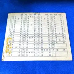 Item thumbnail for item ecd333f6-4393-4cca-900d-46c62ff27982