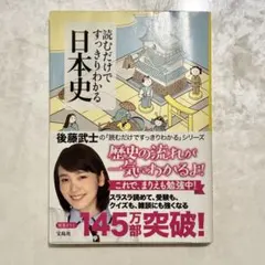 Item thumbnail for item 785ff916-b3ee-4218-9d87-9c24305585fa