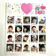 日ハム シール 大谷翔平入りのサムネイル