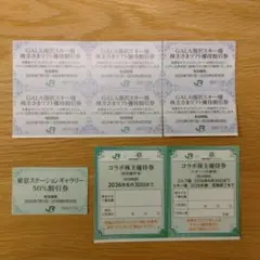 JR東日本 ステーションギャラリー、GALA湯沢スキー場リフト券割引券等