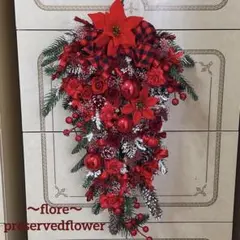 Item thumbnail for item 56668182-e36b-4b12-bc75-fe4425ae07a0