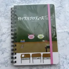 Item thumbnail for item 54a92637-53d4-41b3-86a3-1579c6670561