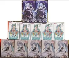 初音ミク 雪ミク×クロミ ヴィンテージ 10th Anniversary