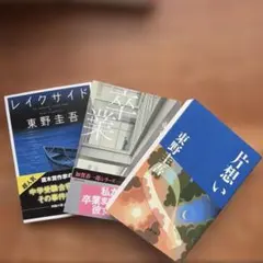 Item thumbnail for item c4eb107e-2339-44a6-a190-4a989eb984ab