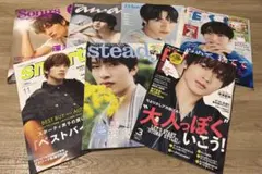 Item thumbnail for item 8182608c-e0c9-4a3e-95e9-af417cf9f121