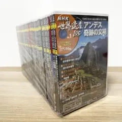 Item thumbnail for item 8b3715db-a0d3-4b97-aa07-6030b8660d5d