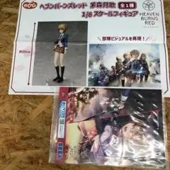 Item thumbnail for item b1282f5b-8364-4d7c-9635-7b81512b1092