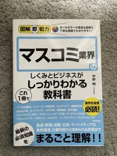 Item thumbnail for item 33e5a10c-1a42-4e87-babc-cfaae7377057