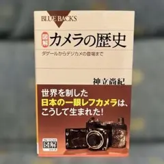 図解・カメラの歴史 : ダゲールからデジカメの登場まで
