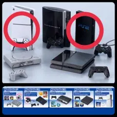 PlayStation プレステ ガチャ ヒストリーコレクション PS2 PS5