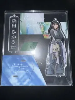 Item thumbnail for item 2fea42bd-6187-46bf-8055-545e5feaa105