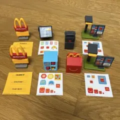 Item thumbnail for item 6e2d7e8e-2d03-49fd-a7cd-410d137e1f0f