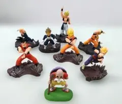ドラゴンボール ミニフィギュアセット 3体 チョロQ - メルカリ