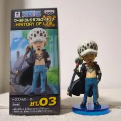 2026年最新】ヒストリーオブローの人気アイテム - メルカリ