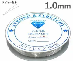 Item thumbnail for item 1b76b0dc-035c-4e22-b540-f1fc9c9ac549