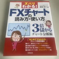 ズバリわかる！FXチャートの読み方・使い方 3倍儲かるチャート分析術のサムネイル