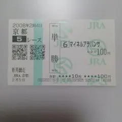 2026年最新】京都競馬 場の人気アイテム - メルカリ