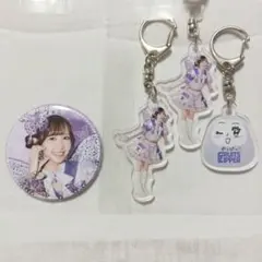 Item thumbnail for item 3cd9622d-58b2-45c7-8fd9-a7d70154d048