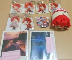 Item thumbnail for item 9c08d748-e842-497c-b475-2d7c66b1708d