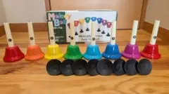 Item thumbnail for item 28c5d3f7-8398-4b57-8f07-dce6ca0e9242