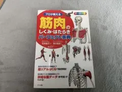 バレリー☆様 リクエスト 2点 まとめ商品