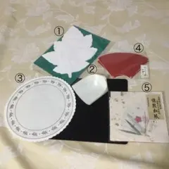 Item thumbnail for item 6a678563-22c0-4f0c-9fb9-e859b972894e