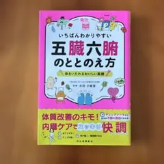 Item thumbnail for item d3b6104c-0c4e-4f0e-b1f8-59a01bf83eae