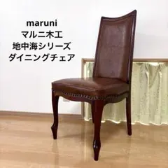 2026年最新】マルニmaruni地中海シリーズの人気アイテム - メルカリ