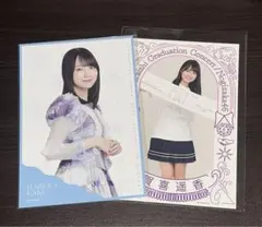 Item thumbnail for item a970104f-8c42-4686-ad92-2a98b359f4ed