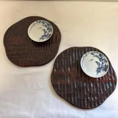 Item thumbnail for item cd8038e2-f32f-4714-98be-612f424eedc1