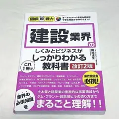 使用済みな教科書 Amazon.co.jp: A63-006 HIGHROAD TO ENGLISH READING COURSE 1