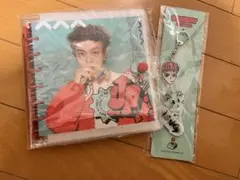 Item thumbnail for item 5bb7b774-95aa-4fa7-9665-56d4c2e69205