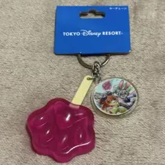 ディズニーズートピア