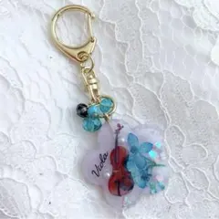 Item thumbnail for item bccd16d1-9896-4178-82cc-93226974f725