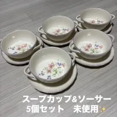 Item thumbnail for item 6b6bcae1-9074-4a38-958b-3a7fde07653b