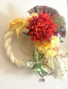 Item thumbnail for item b68cebd3-0f2c-4fbb-9e21-6086e1628a4e