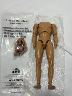 Item thumbnail for item 708485be-1ccc-4f5e-8675-5569e7f0d5d9