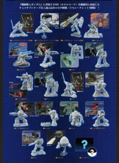 機動戦士ガンダム チョコサプ　4種セット　フィギュア　食玩
